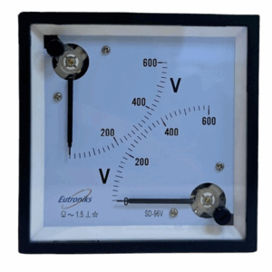 Analog Panel Meters