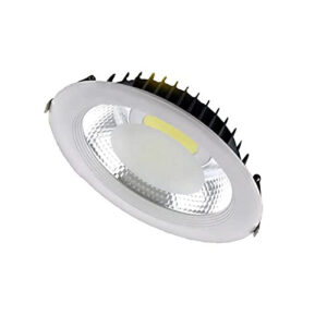 https://royalswitchgeardubai.com/wp-content/uploads/2025/05/spot_light__3w_to_30w-300x300.jpg